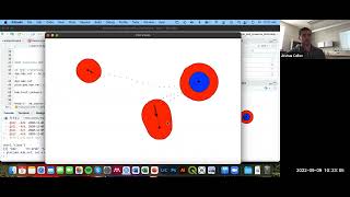 Estimating Space-Use with Kernel Density Estimation | Live-coding in R