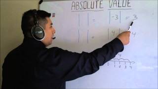 Absolute Value Tutorial - Part 1 - VictorTutoring.com