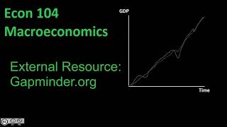 Accessing Gapminder