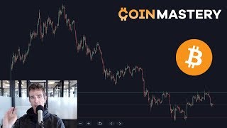 Is BTC Stuck In No Man's Land? Altcoin Liquidity, ETFs, Profitability, Outsourcing Yourself - Ep217