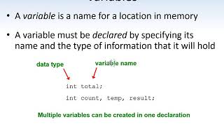 CSC122 Chapter 2 Video Lecture