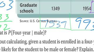 HA2 11.4 Conditional Probability.
