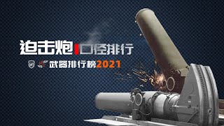 Little David、Mörser Karl、China Livens Projector，THE WORLDS LARGEST \u0026 POWERFUL MORTAR！