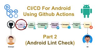 Android CI/CD Using GitHub Actions || Part 2 || Ajit Singh