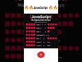 👨‍💻🎯how to use array methods in javascript | JavaScript Tutorials | #shorts #html #javascript #viral