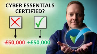 Cyber Essentials Certification: Explained in 6 Minutes