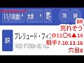 11月18日大井競馬【全レース予想】スマイルシティ品川賞競走2022