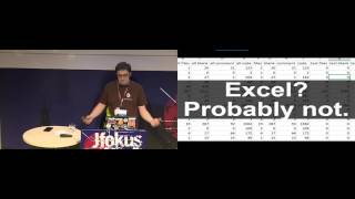 Visualizing Java code bases
