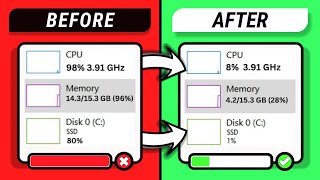 How To Fix High Ram Memory Cpu Disk Usage On Windows 10 Tonor How To ...