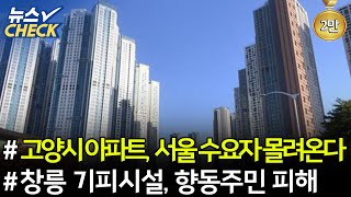 고양시 아파트, 서울 수요자 몰려온다 / 창릉신도시 기피시설, 향동주민에 피해? / SH 사장 낙마한 김현아 “일산 떠나라” 【21년 8월 셋째주 뉴스체크 71회】