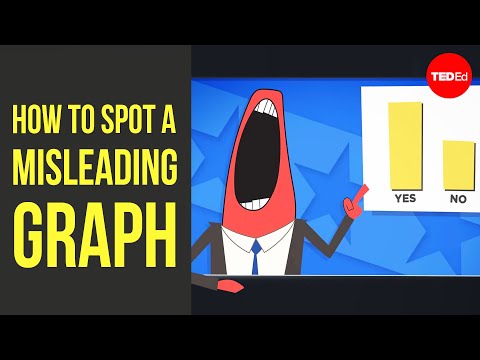 Why can a histogram be misleading?