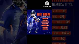 Rohit Sharma vs south africa T20 last 13 match