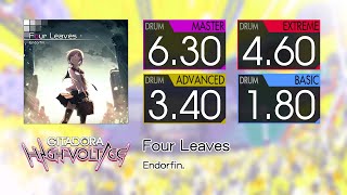 【GITADORA】 Four Leaves (MASTER ~ BASIC) Drum