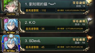 【神魔之塔】十二月挑戰任務 lv10 福爾摩斯9回合頂傷