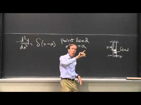 How many boundary conditions and initial conditions are there?