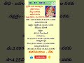 Today Panchangam 30/07/2024  #shorts  #telugupanchangam  #trending #viral shorts