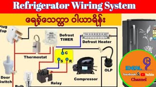 ရေခဲ့သေတ္တာဝါယာရိန်း_Refrigerator Wiring System