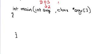 Java program to print all command line arguments