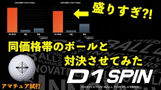 盛りすぎじゃね？！新発売Ｄ１スピンは同価格帯のボールより本当に性能がいいの？！【北海道ゴルフ】