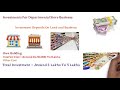 डिपार्टमेंटल स्टोर कैसे खोले departmental store business hindi mini supermarket store business