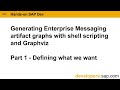 Generating Enterprise Messaging artifact graphs with shell scripting and Graphviz - Part 1
