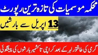 today weather | news | weather update today | pakistan weather | weather forecast | mosam ka hal