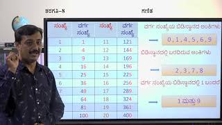 Samveda - 8th - Maths - Varga mattu Vargamoola (Part 1 of 2) - Day 24