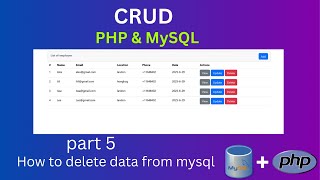 How to Delete Data from MySQL Database Using PHP | Secure & Simple Tutorial