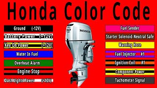 Honda Wire Color Code