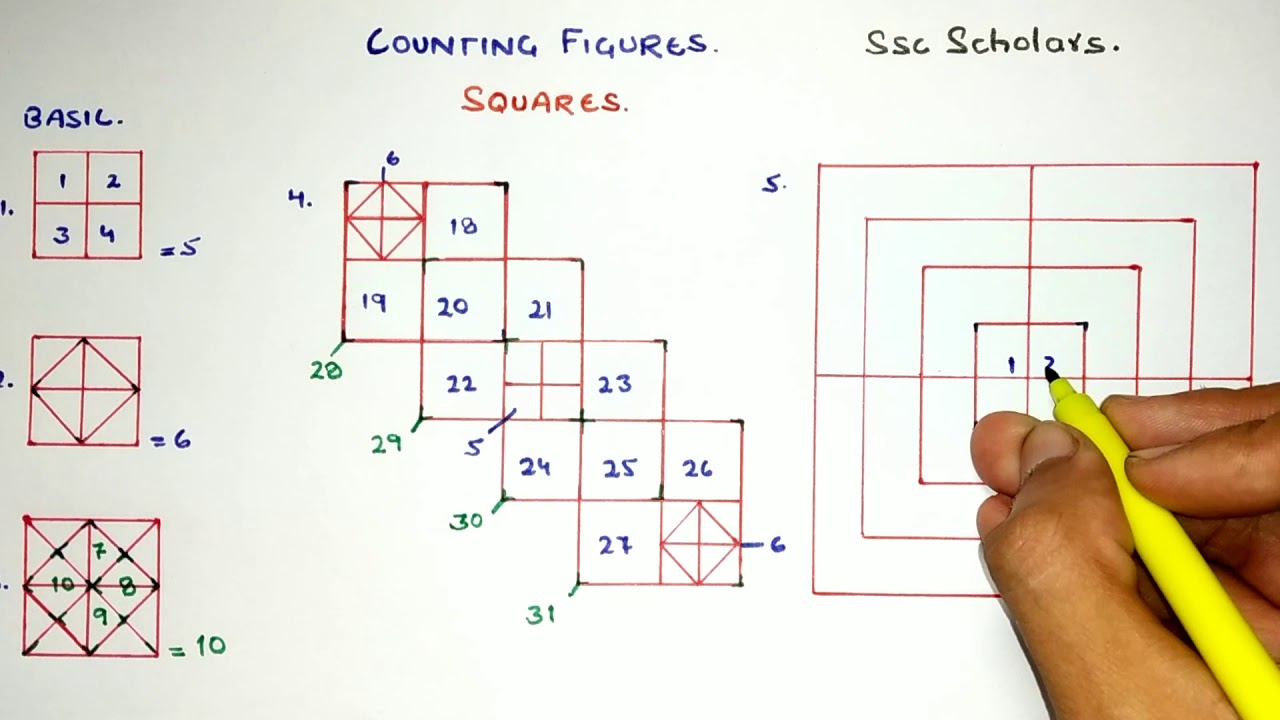 Square Counting Tricks Counting Figures Reasoning How To Count