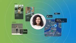 Meet Attentive: The Omnichannel Marketing Platform Built for Personalization