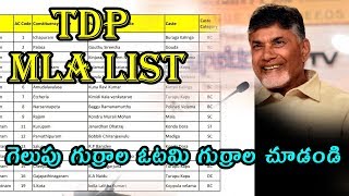 Telugudesham Party Chief  Chandrababu Naidu Announce 126 MLA Candidates | Fata Fut news