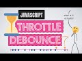 Throttling and Debouncing explained with Examples | CodeSketched