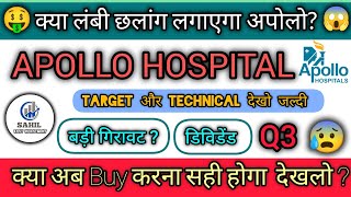 Apollo hospital share analysis🤑Apollo hospital share latest news🤑Apollo hospital share price target🤑