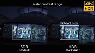 4K HDR (HLG) -comparison to SDR | Sony | α