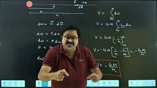 GRAVITATIONAL POTENTIAL ENERGY | ESCAPE VELOCITY | CONCEPT OF POTENTIAL