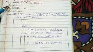 Corporate body CCC cataloguing first body second body third body