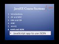 JavaEE Part 6 introduction