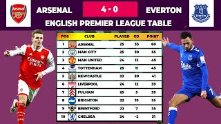 ARSENAL VS EVERTON 4 - 0  PREMIER LEAGUE TABLE TODAY UPDATED 2022/23