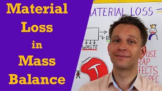 How to link material loss analysis with a mass balance