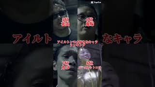 アイルトンモカ個人的に好きなキャラランキング