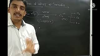 Copper metal isolation by dusty ore रद्दी अयस्क से कॉपर (Cu) धातु का निष्कर्षण हाइड्रो धातुकर्म