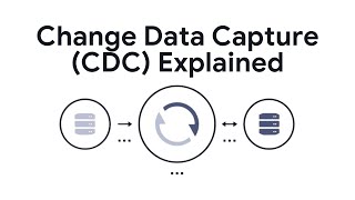 What is Change Data Capture (CDC)? Explained Simply!