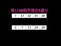 【ミニロト当たるかな予想】ミニロト第1140回 の予想