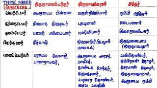 திருஞானசம்பந்தர், திருநாவுக்கரசர், சுந்தரர் பற்றிய குறிப்புகள்| TNPSC MAKER |