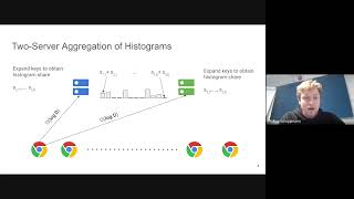Distributed Point Functions: Efficient Secure Aggregation and Beyond with Non-Colluding Servers