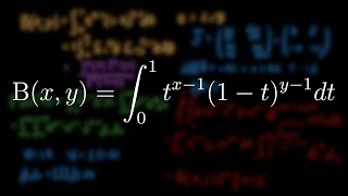 Intro to the Beta Function