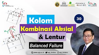 30.  Kolom Keruntuhan Seimbang Balanced