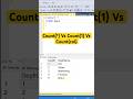 SQL | Count(*) vs Count(1) Vs Count(colname)  #sqltips