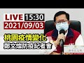 【完整公開】live 桃園疫情變化 鄭文燦防疫記者會